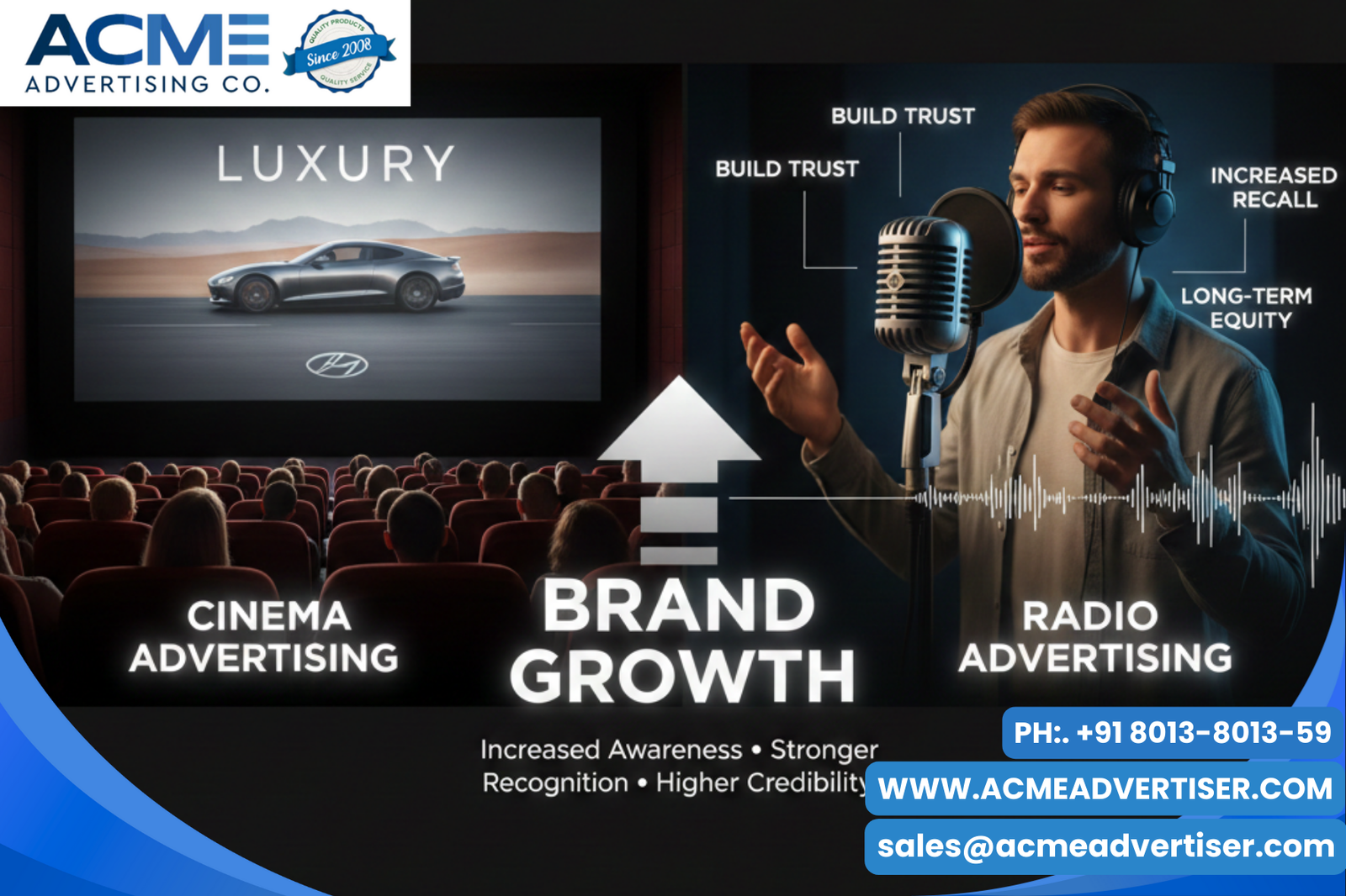 electronic media advertising agency with Acme advertising co.